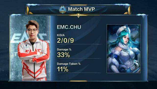 出色的个人 出色的个人