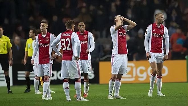 当前市场环 当前市场环