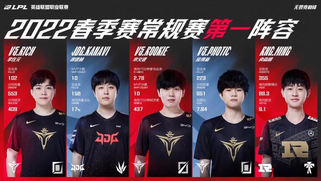 跨界迷人的 跨界迷人的